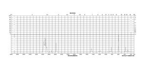 2-Methyl-2-propanethiol 99%