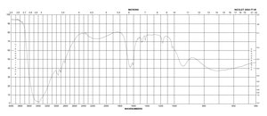 Methylamine solution 2.0 M in THF