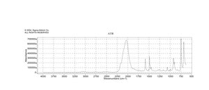 Phenyl isothiocyanate reagent grade, 98%
