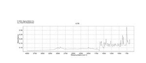 3-Methylisoquinoline 98%