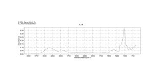 (2-Hidroxipropil)-β-ciclodextrina average Mw ~1,460