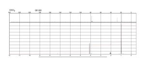 Isobutyl chloroformate 98%