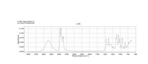 2-Hexanol 99%