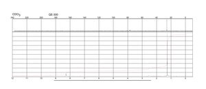 tert-Butyl hydroperoxide solution 5.0-6.0 M in nonane