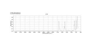 Sodium trichloroacetate 97%
