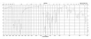 6-Aminonicotinamide 99%