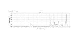 Hexanophenone 99%