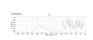 L-Histidine ReagentPlus®, ≥99% (TLC)