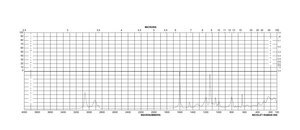 Poly(sodium 4-styrenesulfonate) average Mw ~1,000,000, powder