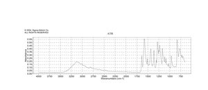 4′-Hydroxyacetophenone 99%