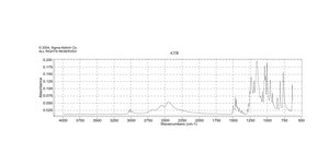 PIPES BioPerformance Certified, suitable for cell culture