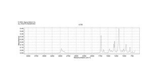 Butyl methacrylate 99%, contains monomethyl ether hydroquinone as inhibitor