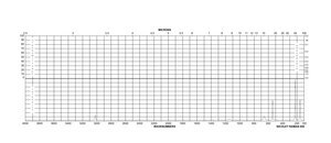 Bromoform contains 60-120 ppm 2-methyl-2-butene as stabilizer, 99%