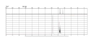 D-Sorbitol 99% (GC)