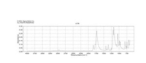 N,N′-Disuccinimidyl carbonate ≥95%