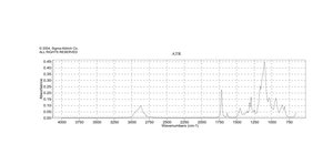 Poly(ethylene glycol) methyl ether methacrylate average Mn 950, contains 100 ppm MEHQ as inhibitor, 300 ppm BHT as inhibitor