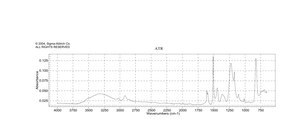 Poly(4-vinylphenol) average Mw ~25,000