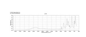 Benzenesulfonic acid technical grade, 90%