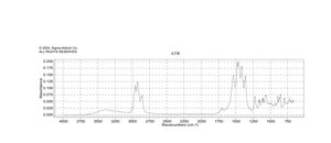 メチルトリオクチルアンモニウムブロミド 97%