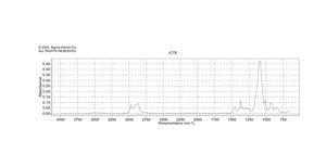 ポリ(プロピレングリコール) average Mn ~4,000