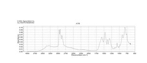 Propylamine 98%