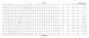 Formaldehyde solution Molecular Biology, 36.5-38% in H2O