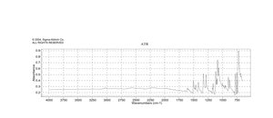 Copper(II) phthalocyanine sublimed grade, Dye content 99 %