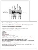 Anti-RBP-Jk, clone 1F1 Antibody clone 1F1, from rat
