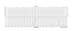 Dimethyl sulfoxide-d6 99.9 atom % D