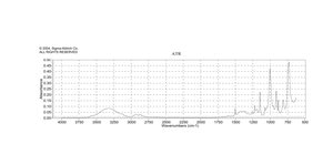 Furfuryl alcohol ≥97%, FG