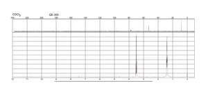 Tetraethylammonium bromide reagent grade, 98%