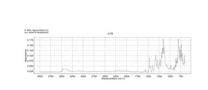 Bromophenol Blue ACS reagent