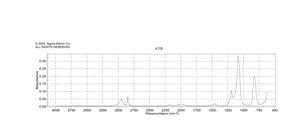 オルトケイ酸テトラメチル deposition grade, ≥98%, ≥99.9% trace metals basis