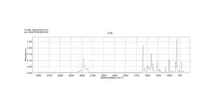 4-tert-Butylpyridine 98%
