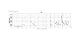 trans-Dehydroandrosterone ≥99%