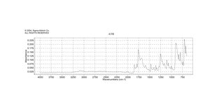 Phthalic anhydride ACS reagent, ≥99%