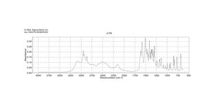 DL-Leucine ≥99% (HPLC)